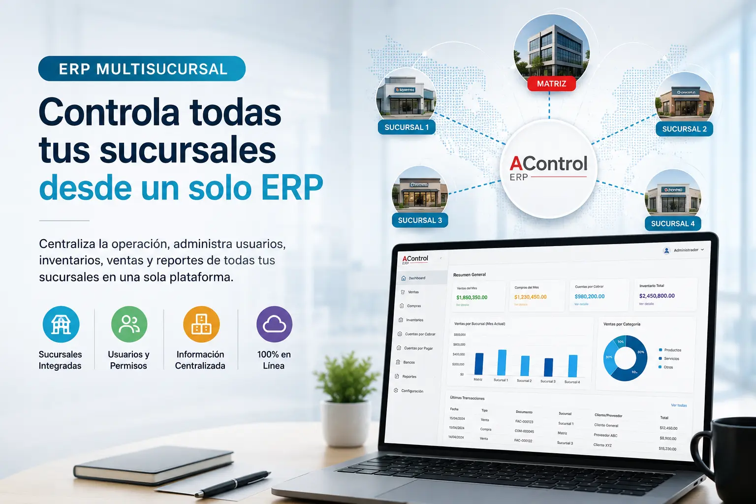 ERP multisucursal AControl para empresas